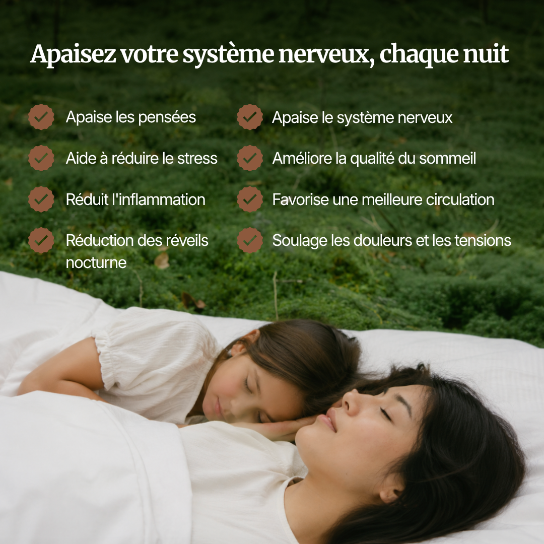 Drap de mise à la terre - Groundee