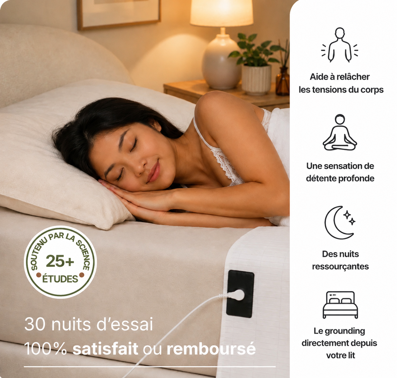 Drap de mise à la terre - Groundee