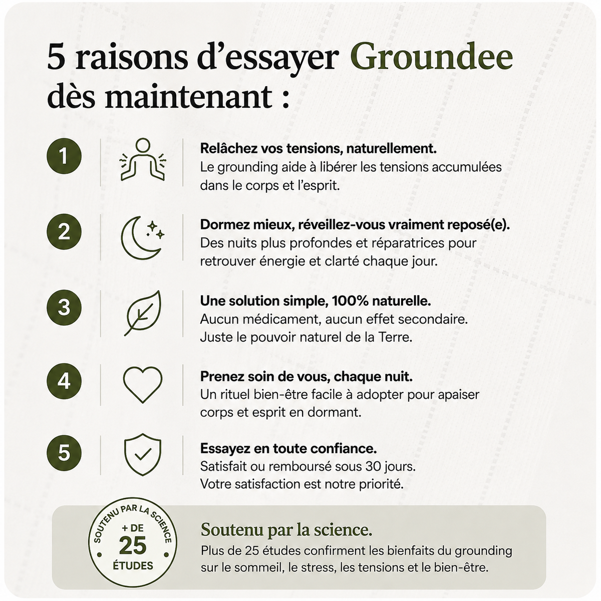 Drap de mise à la terre - Groundee