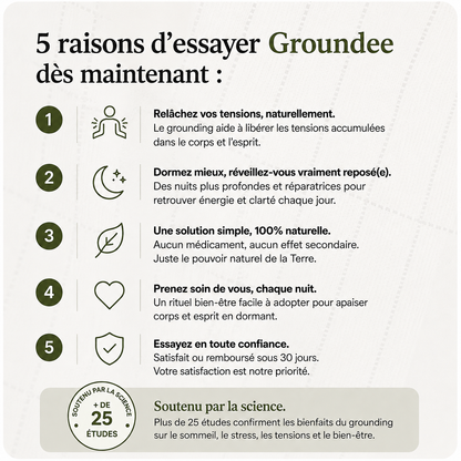 Drap de mise à la terre - Groundee