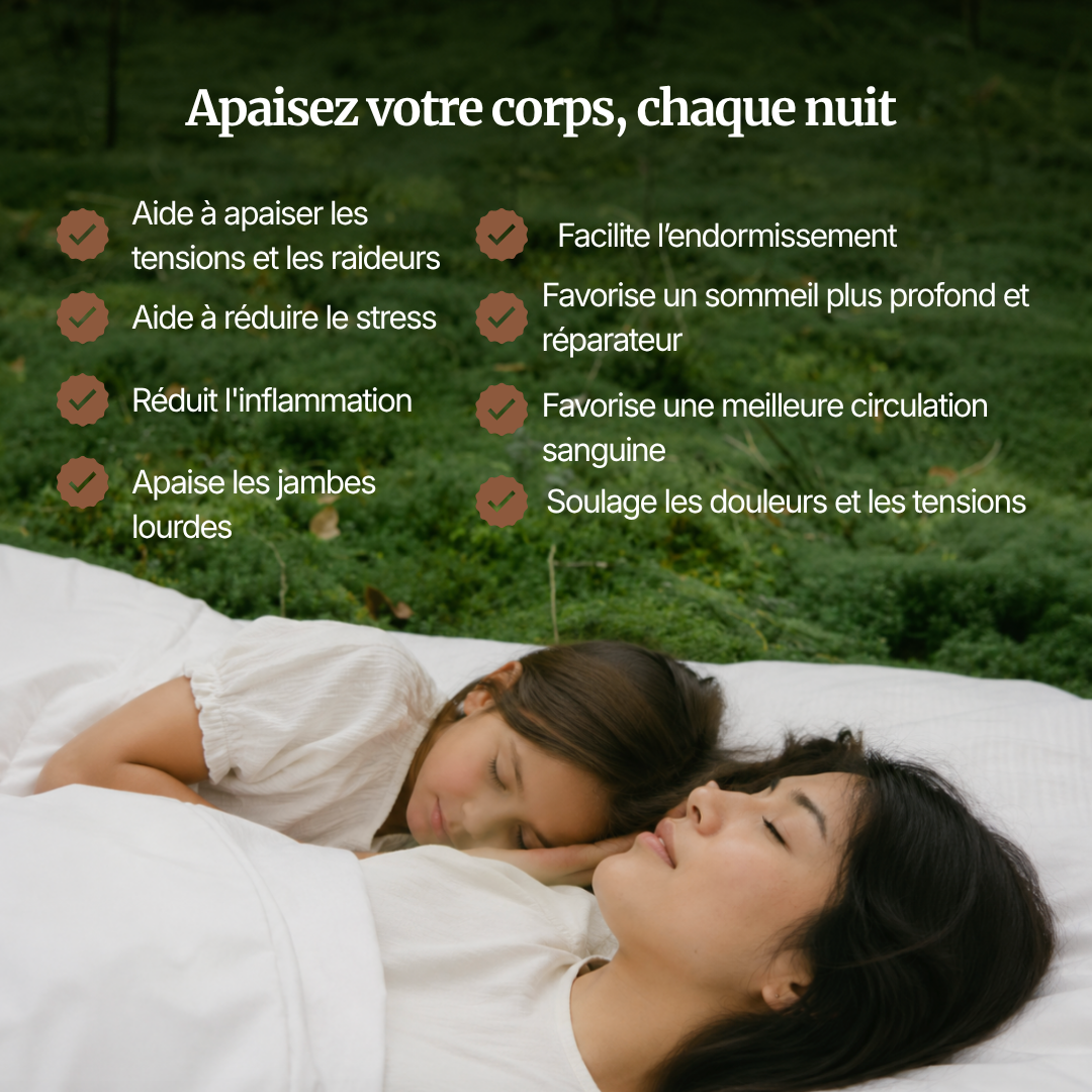 Drap de mise à la terre - Groundee
