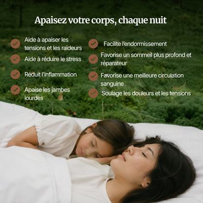 Drap de mise à la terre - Groundee