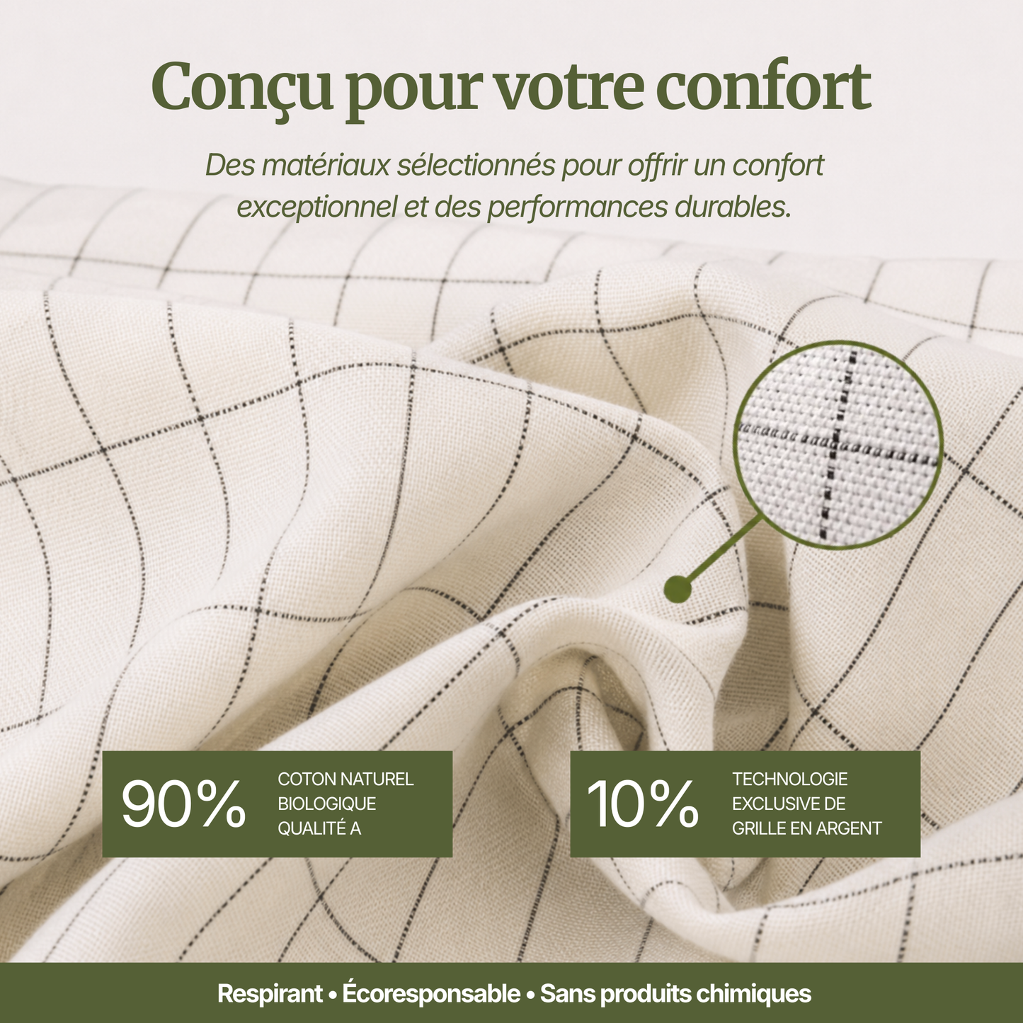 Drap de mise à la terre - Groundee