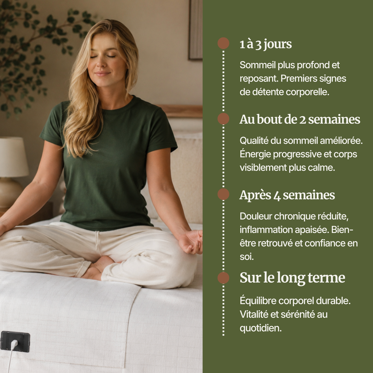Drap de mise à la terre - Groundee