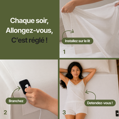 Drap de mise à la terre - Groundee